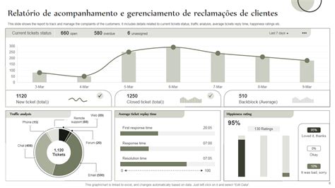 aniffiss|Lista de reclamações: Anifit